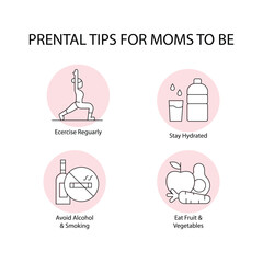 Fototapeta premium Prenatal Health Guide for Moms: Stay Fit, Hydrated, Safe, and Well Nourished with editable stroke.