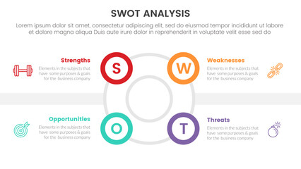 swot analysis concept infographic template banner with outline circle and small circle edge side with 4 point list information