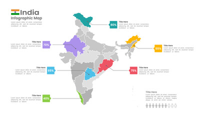 Infographic map of India design template. Geopolitical, Economic Growth, Population, Cost of living and Historical. Vector illustration.