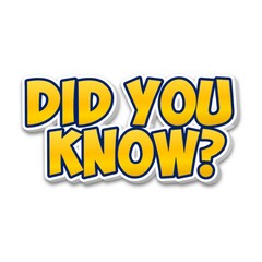 3D Did you know? text