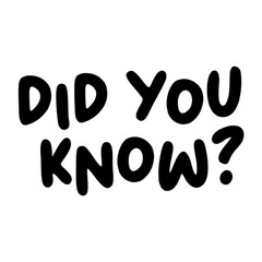 3D Did you know? text