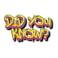 3D Did you know? text