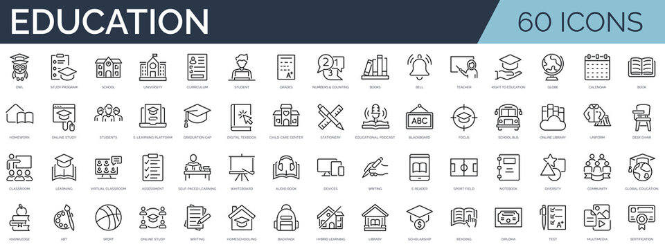 Set of 60 outline icons related to education. Linear icon collection. Editable stroke. Vector illustration