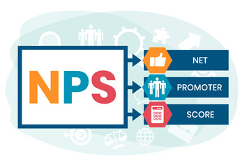 NPS - Net Promoter Score acronym, business concept background