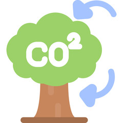 CO2 Icon