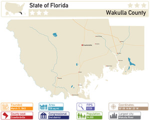 Detailed infographic and map of Wakulla County in Florida USA.