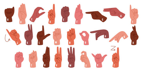 Human hands sign language with different english alphabet letters for studying and learning © Mykola Syvak