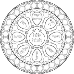 Rosh Hashanah plate with meal names in hebrew coloring page