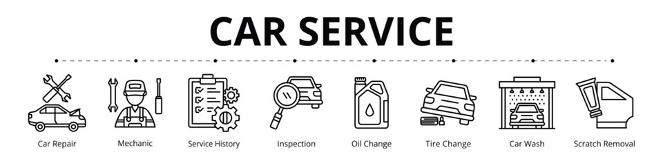 Car Service Line Banner Web Icon Set Vector Illustration, Car Repair Mechanic Service History Inspection Oil Change Tire Wash Scratch Removal