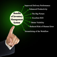 Benefits of Inventory Management System