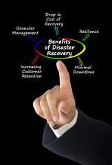 Five Benefits of Disaster recovery