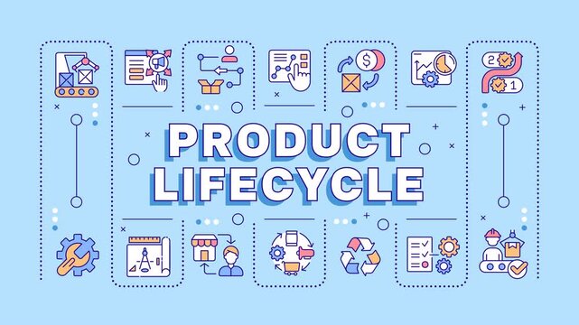 Product lifecycle word cloud animation. Production lifecycle, process organization. Regulatory compliance. Animated banner with colorful icons. HD video with alpha channel. Motion graphic
