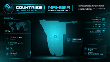 Namibia Map Detailed Insights on Geography, Population and Key Facts-Vector Design