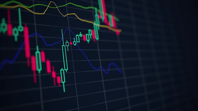 Animated stock market chart on a black background.