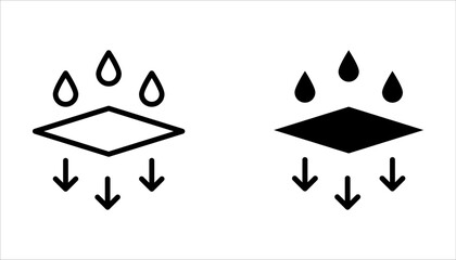 Moisturizing skin icon set, Moisturizing skin isolated on white background