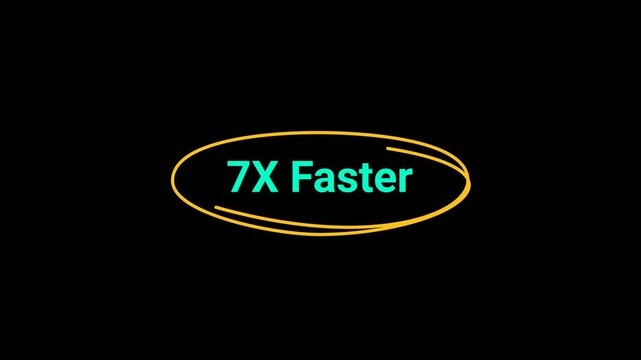 7x Faster text Animation