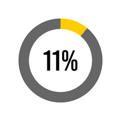 11% percent percentage diagram meter from ready-to-use for web design, user interface UI or infographic