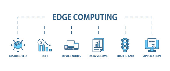 Edge computing banner web icon vector illustration concept with icon of distributed computing, application, device nodes, data volume, traffic and reduce costs