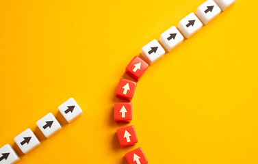 Taking over the initiative. Process capture. Assignment of achievements. Taking control....