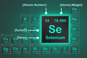 Selenium element from periodic table with the neon light square grid