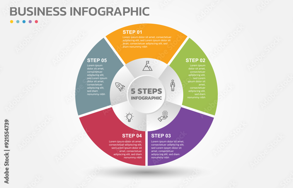 Aufkleber Visual data presentation. Cycle diagram with 5 options. Pie Chart Circle infographic template with 5 steps, options, parts, segments. Business concept. Editable pie chart with sectors. Single layer.
