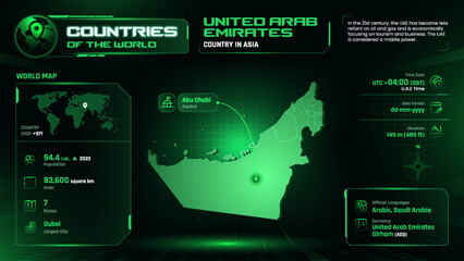 United Arab Emirates Map Detailed Insights on Geography, Population and Key Facts-Vector Design