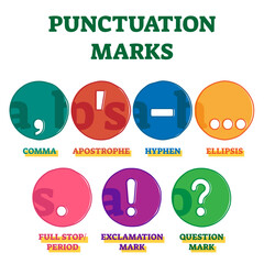 Punctuation marks system illustration example set, transparent background. Language grammar guide for learning correct sentence structure. Comma, apostrophe, hyphen, ellipsis, period.