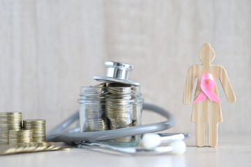 Symbol of breast cancer in women, Womaen and pink ribbon with coins money in glass bottle on wooden background, Healthcare and medicine concept