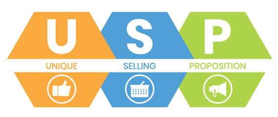 Unique selling point acronym banner web icon for business and marketing, USP, consumer, competition, branding and different.	