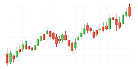 Candlestick trading graph, investing stocks market, on isolate white