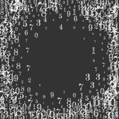 Falling numbers. Math study concept with flying