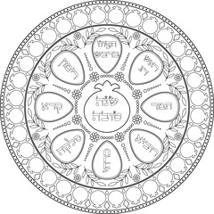 Rosh Hashanah meal plate mandala with traditional dish names in hebrew. Coloring page for kids