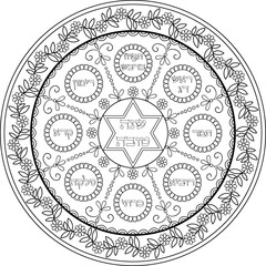 Jewish Rosh Hashanah dish plate coloring page with names in hebrew. Use for decoration, cover,wall art