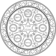Jewish Rosh Hashanah dish platter in hebrew coloring page, decoration, cover,wall art
