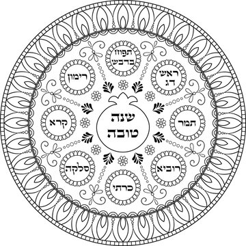 Rosh Hashanah black linear dish plate illustration with hebrew titles Apple in honey;fish head;date;