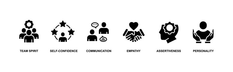 Soft-skills banner web icon set vector illustration concept for human resource management and training with icon of team spirit, self-confidence, communication, empathy, assertiveness, and personality
