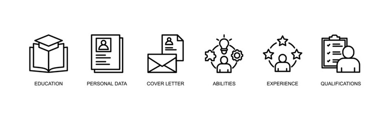 Curriculum vitae banner web icon vector illustration concept with icon of education, personal data, cover letter, abilities, experience and qualifications
