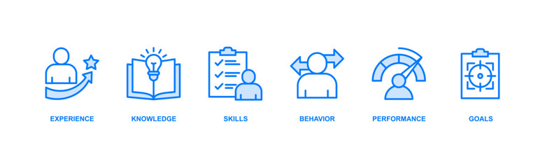 Competence banner web icon vector illustration concept with an icon of experience, knowledge, skills, behavior, performance, and goals