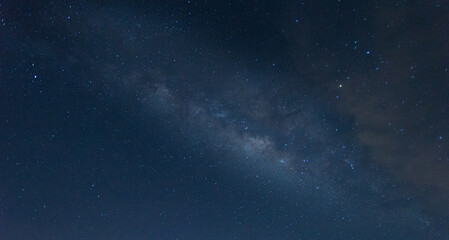 Panorama blue night sky milky way and star on dark background.Universe filled with stars, nebula and galaxy with noise and grain.with blur shadow.
