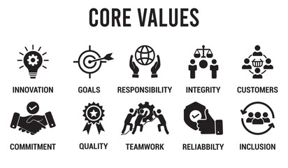 Core Values icons Set. Company ethical business symbol, goals, responsibility, integrity, customer's, commitment, quality, team work, reliability and inclusion. Vector Flat Style web icon set.