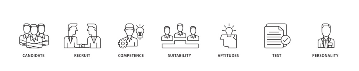 Assessment icon sett lineal illustration concept with icon of user candidate, recruit, competence, suitability, aptitudes, test and personality icon live stroke and easy to edit 