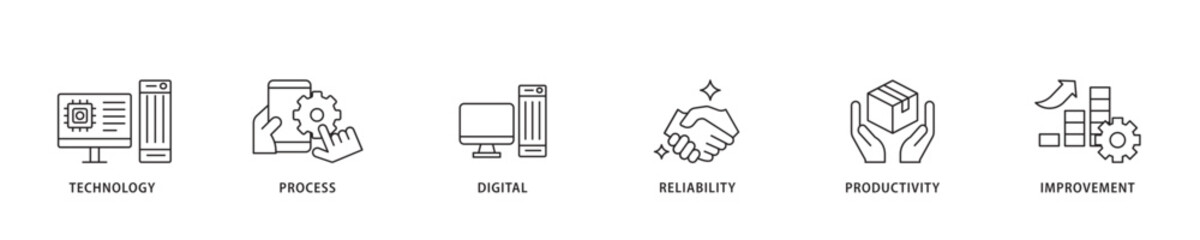 Automation icon sett lineal illustration concept with icon of process, digital, reliability, productivity, and improvement icon live stroke and easy to edit 