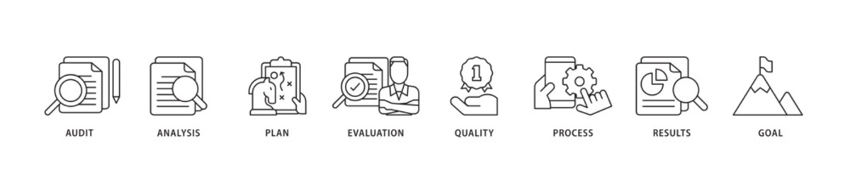 Assessment center icon sett lineal illustration concept with icon of audit, analysis, plan, evaluation, quality,process,results and goal  icon live stroke and easy to edit 