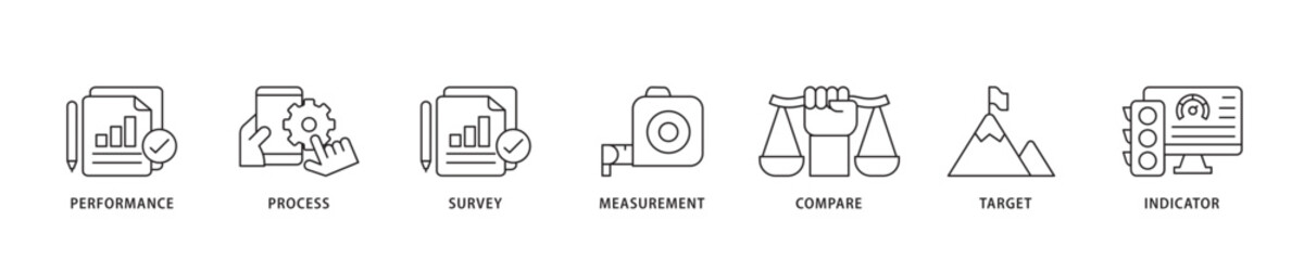 Benchmarking icon sett lineal illustration concept with icon of performance, process, survey, measurement, compare, target, and indicator icon live stroke and easy to edit 
