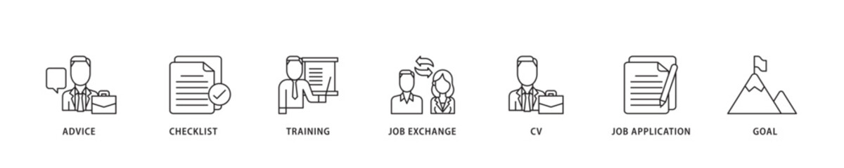 Career planning icon sett lineal illustration concept with icon of advice, checklist, training, job exchange, cv, job application and goal icon live stroke and easy to edit 