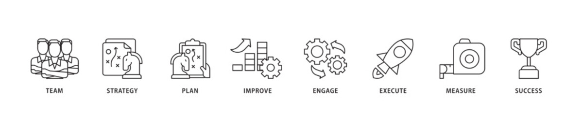 Change management icon sett lineal illustration concept with icon of team, strategy, plan, improve, engage, execute, measure, and success  icon live stroke and easy to edit 