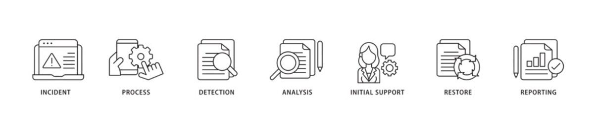 Incident management icon sett lineal illustration concept with icon of the incident, process, detection, analysis, initial support, restore, and reporting icon live stroke and easy to edit 