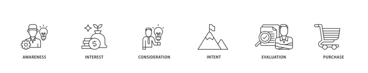 Marketing icon sett lineal illustration concept with icon of strategy, concept, communication, target group, online, print and business icon live stroke and easy to edit 