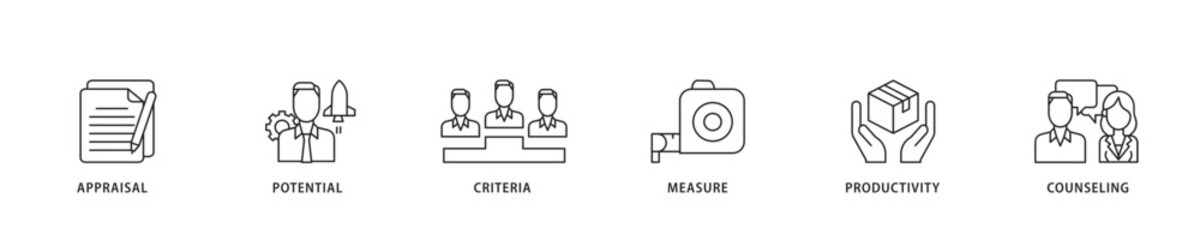 Performance review icon sett lineal illustration concept with icon of appraisal, potential, criteria, measure, productivity, and counseling icon live stroke and easy to edit 