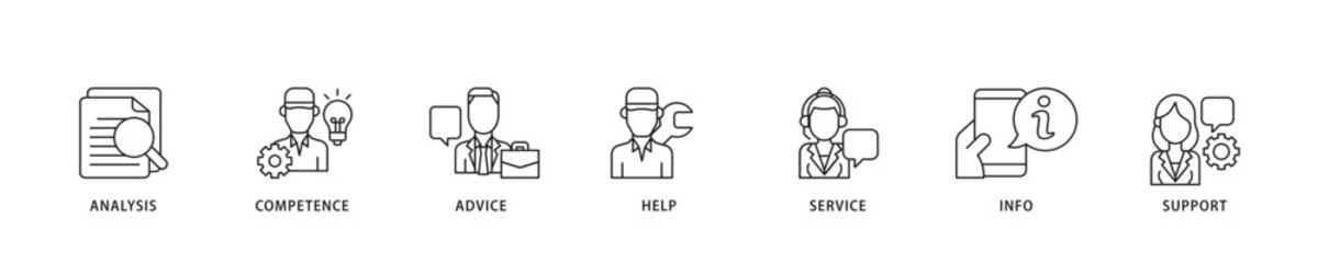 Problem solving icon sett lineal illustration concept with icon of analysis, critical thinking, creativity, emotional intelligence, research, team building  icon live stroke and easy to edit 